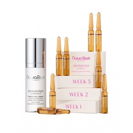 THE PRO-RADIANCE DUO